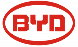 BYD