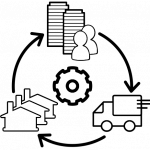 supply-chain_AS2